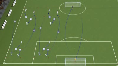 Exercice-Jeu-Court-Jeu-Long