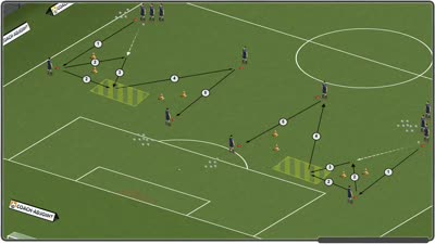 Exercice-Technique-Passes