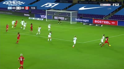 SheBelievesCup2021 Can vs Arg 3