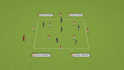 Possession avec surnombre