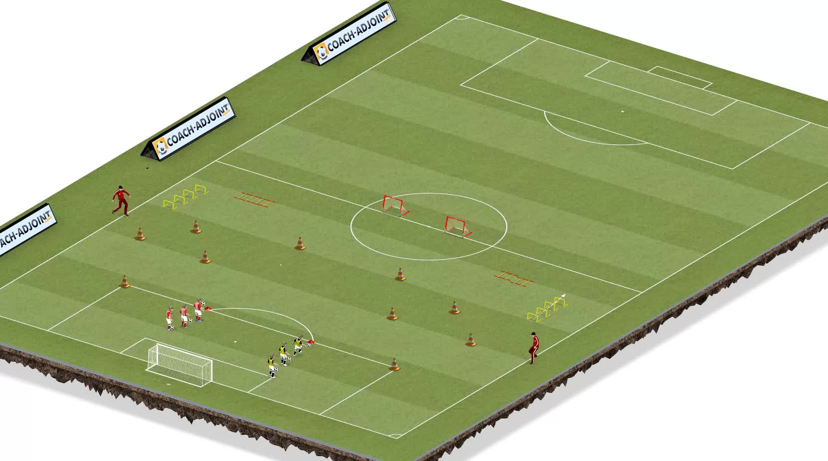 Parcours coordination- Passe -1