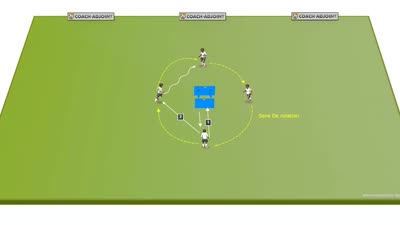 test Animation