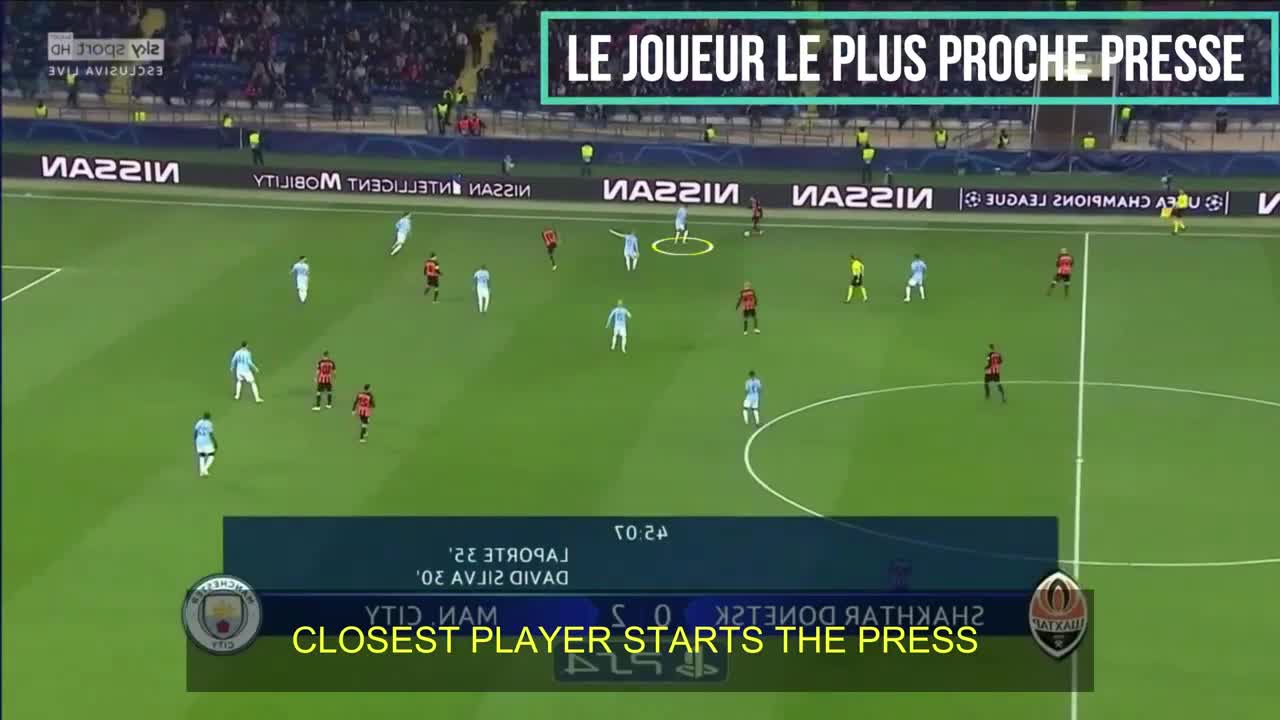 Les 4 types de pressing