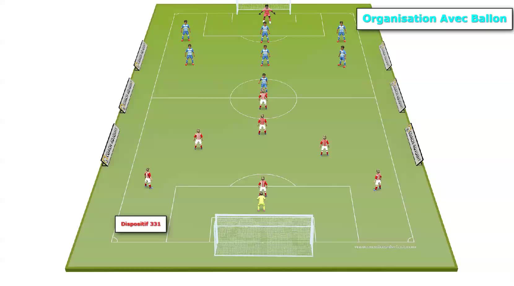 Organisation 331 Avec Ballon