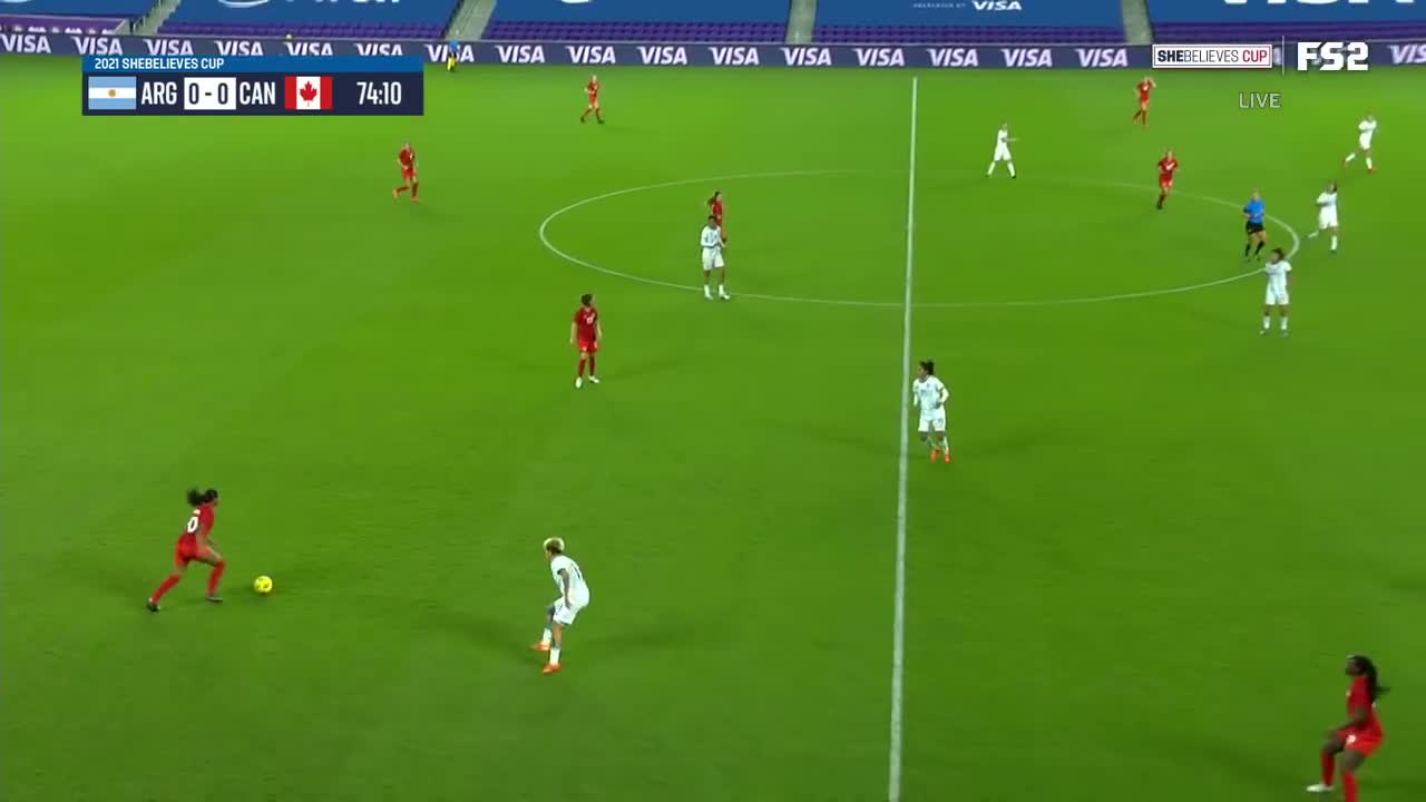SheBelievesCup2021 Can vs Arg 3a