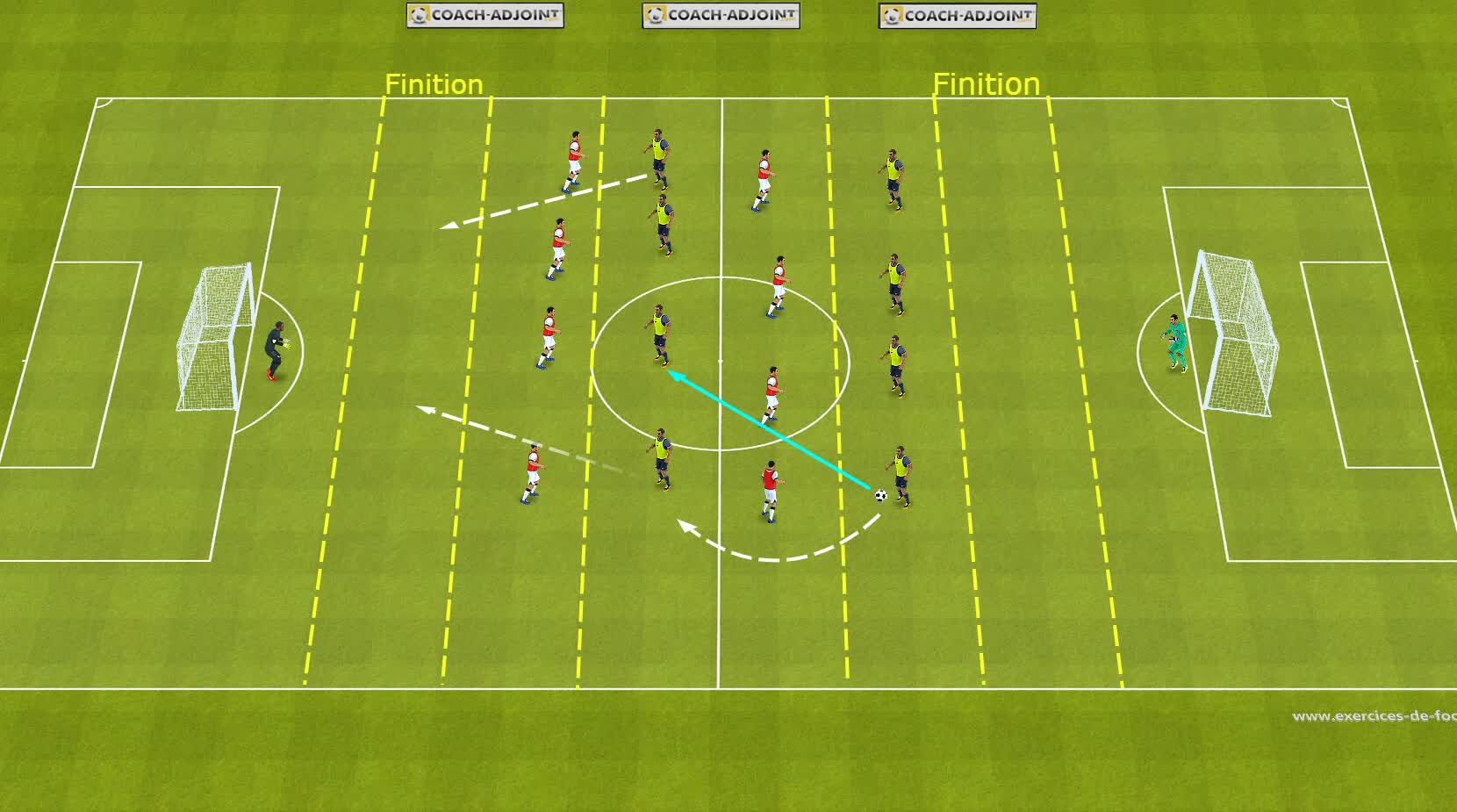 8vs8 distanciation