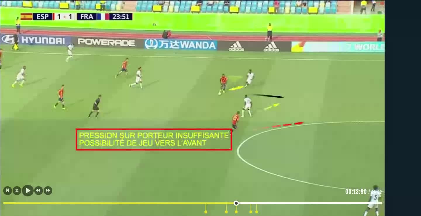 ANALYSE VIDÉO - DES