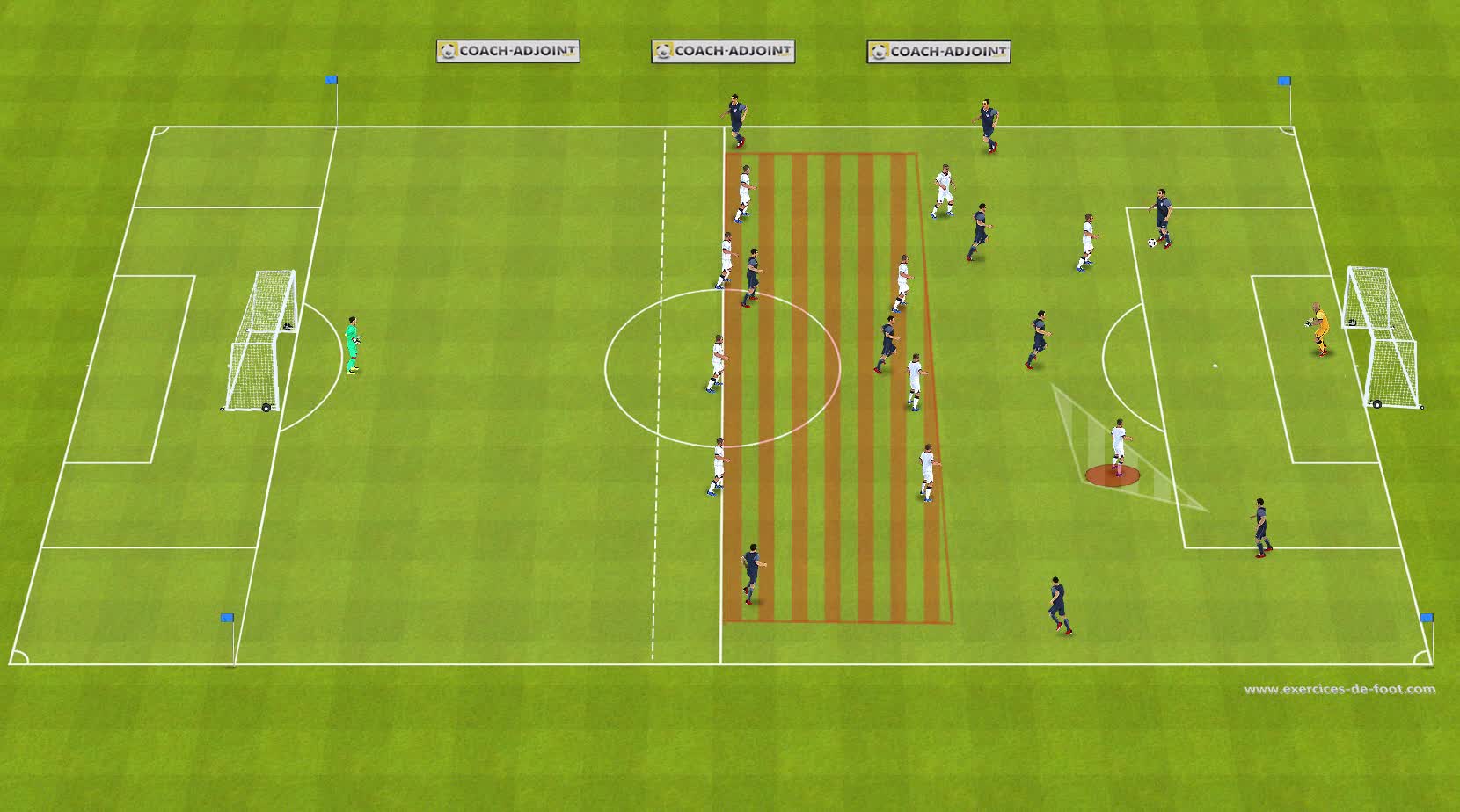 RCR Scenario 1