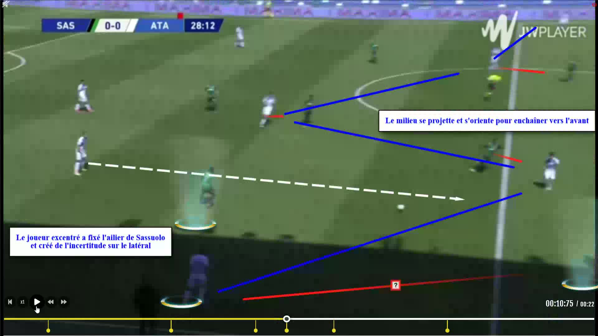 Atalanta_jeu rapide