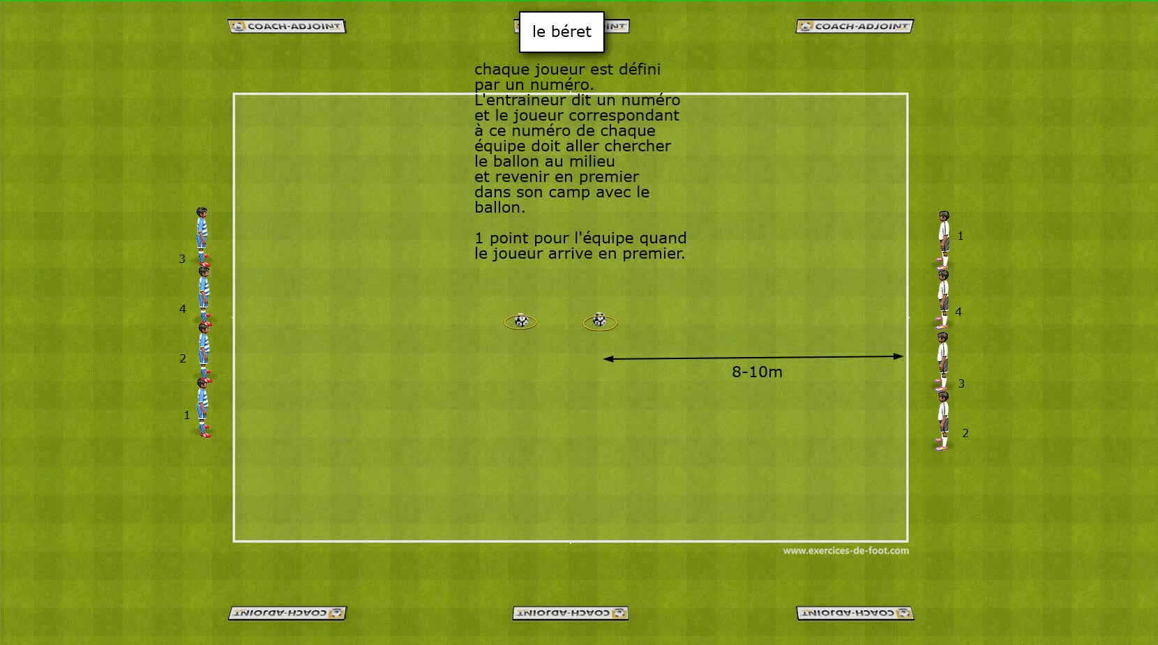 jeu ludique le beret avec finition but