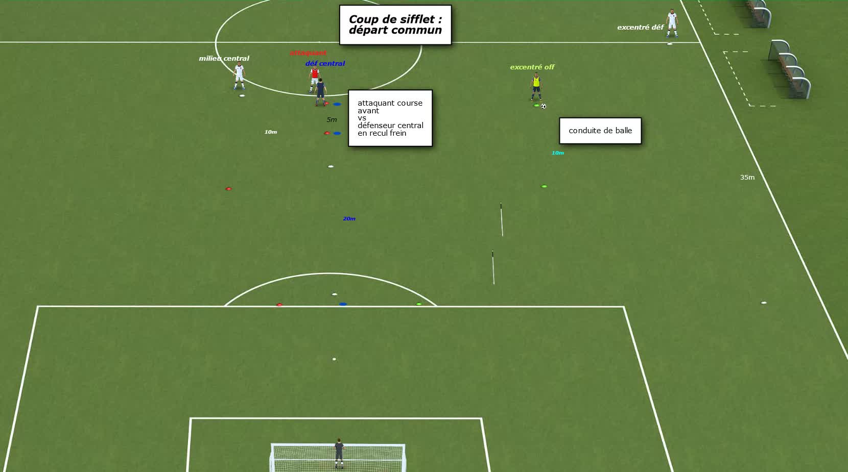 intermittent au poste + contre effort 1 video