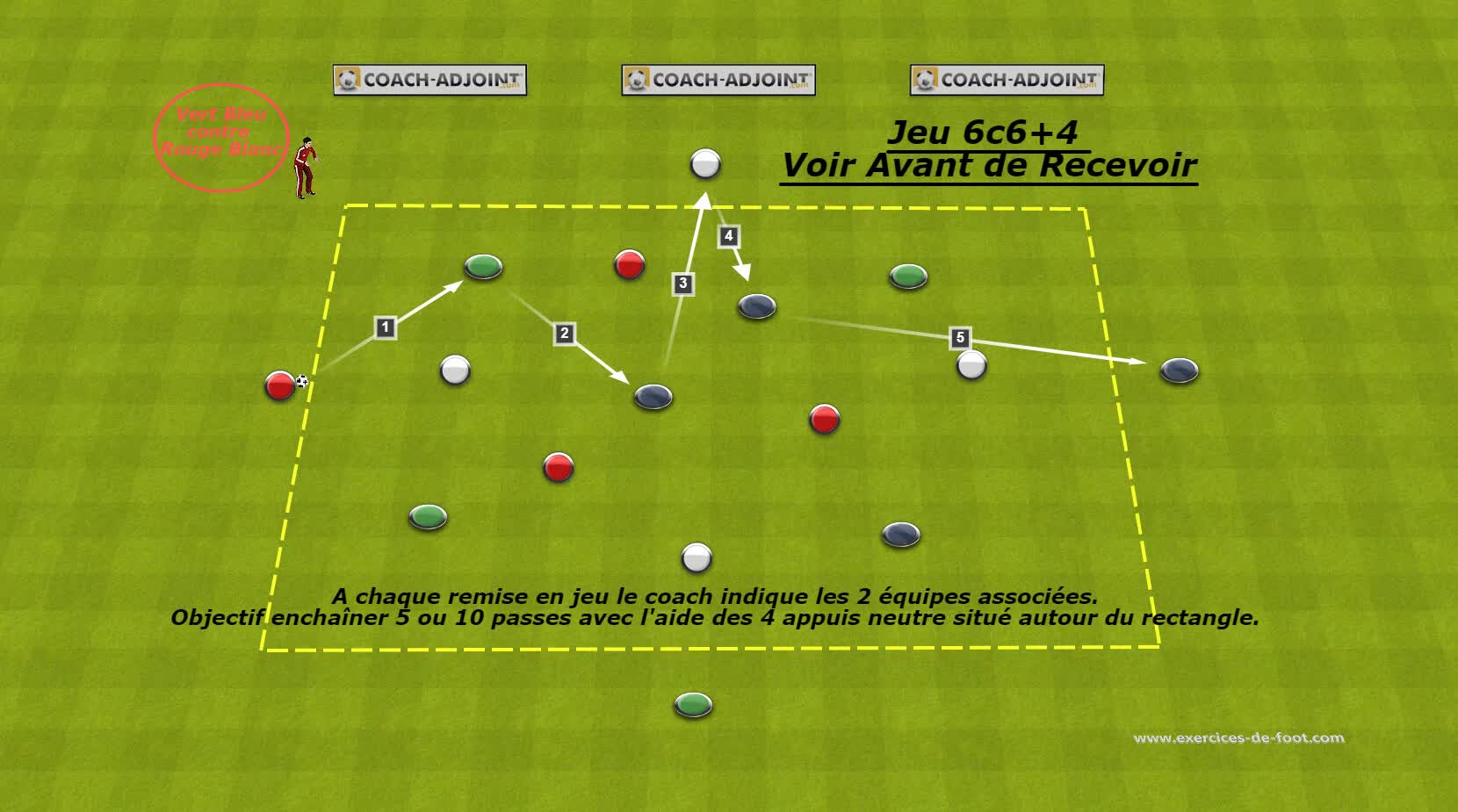 Jeu 6c6+4 Voir avant de Recevoir
