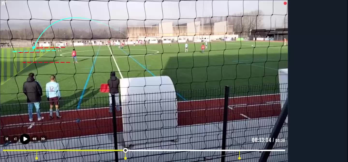 U16 R2 video 2
