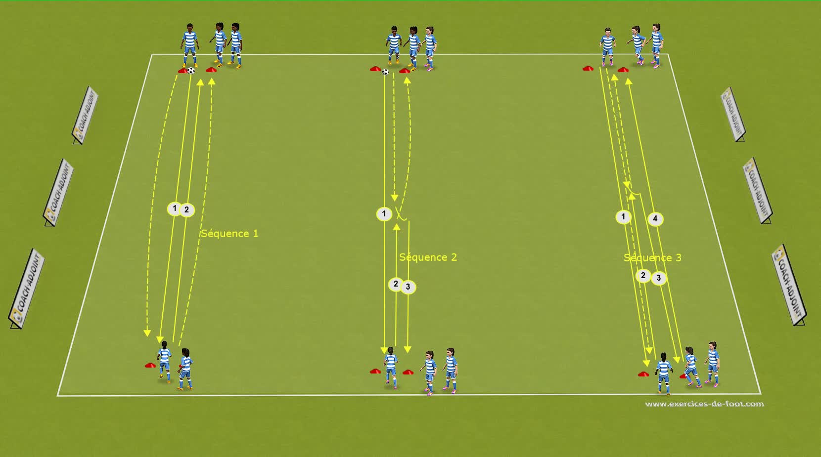 stage - passe 1