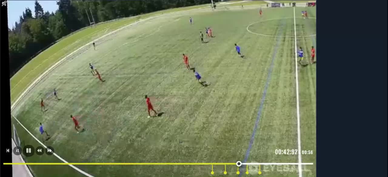 analyse pressing