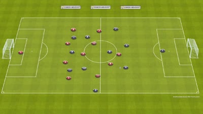 revenir au score