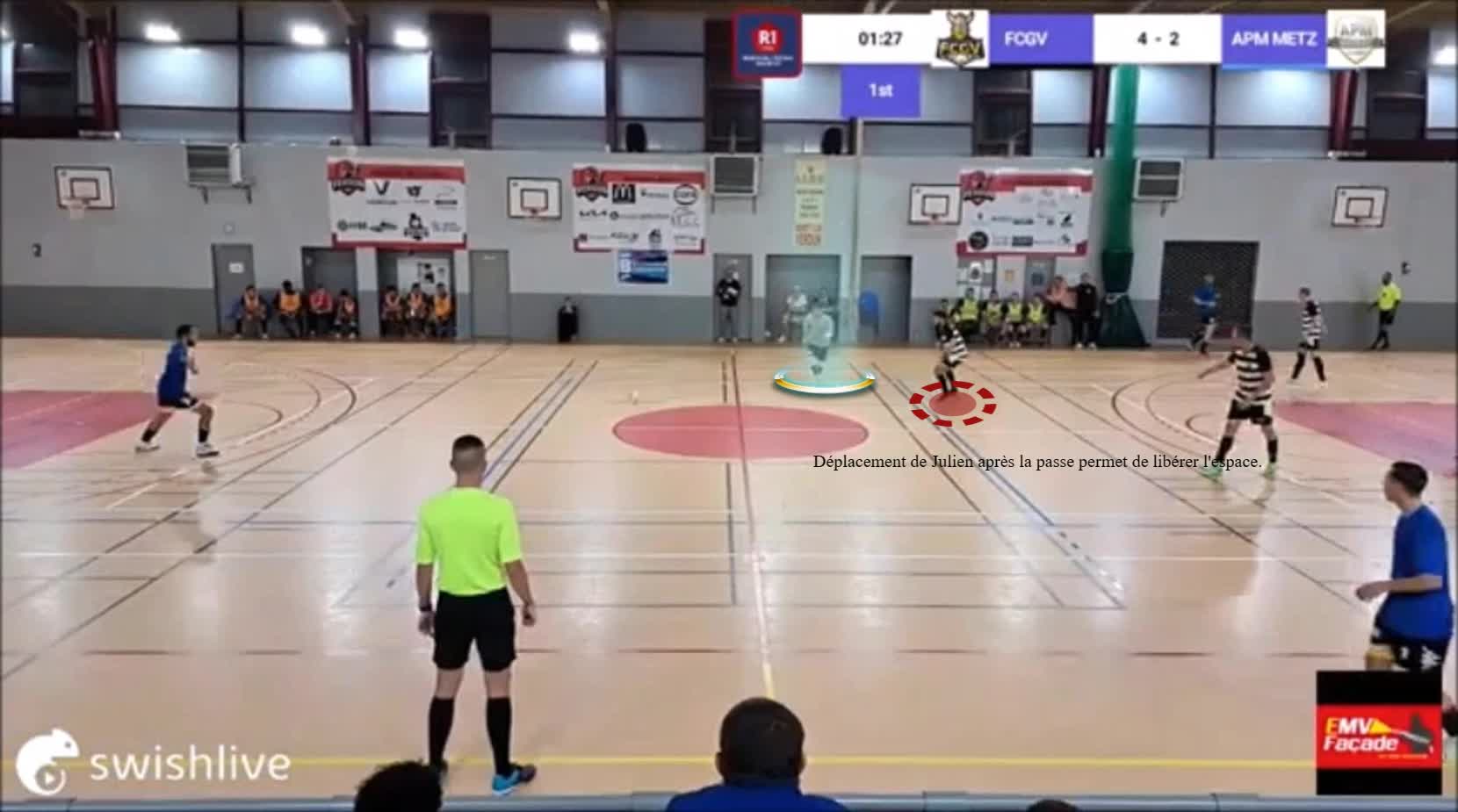 Analyse but contre Verdun.