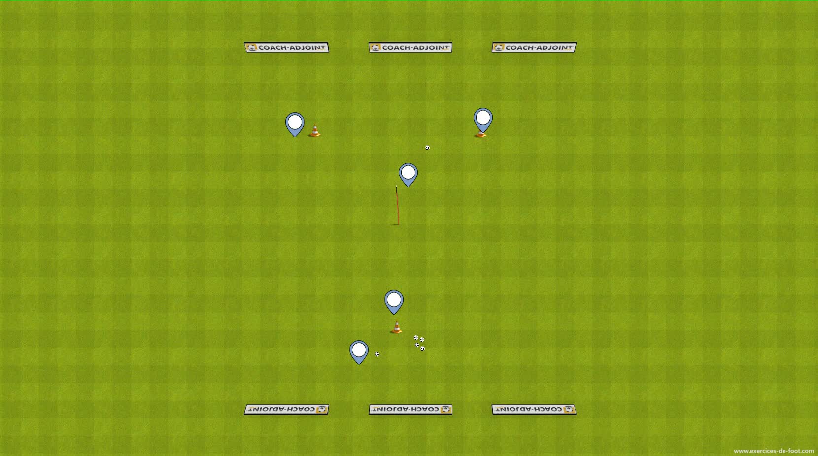 Exercice technique 1 (exo.foot) bis
