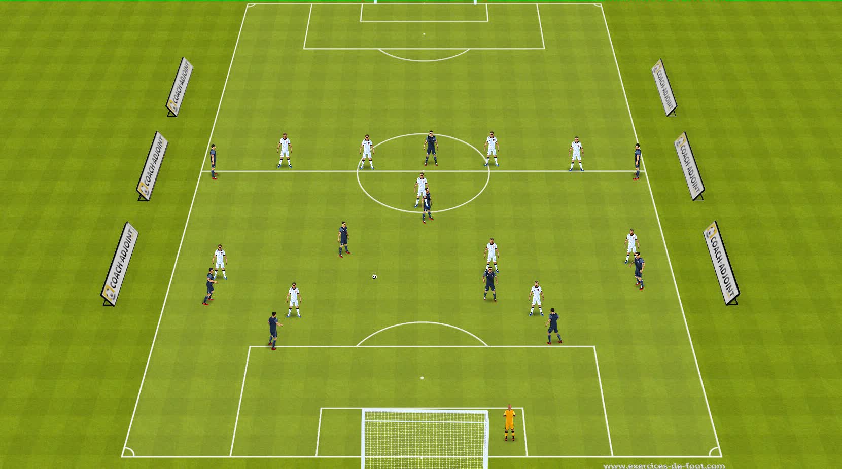 DL Att placee face bloc haut en 4-4-2 qui bloque centraux et lateraux