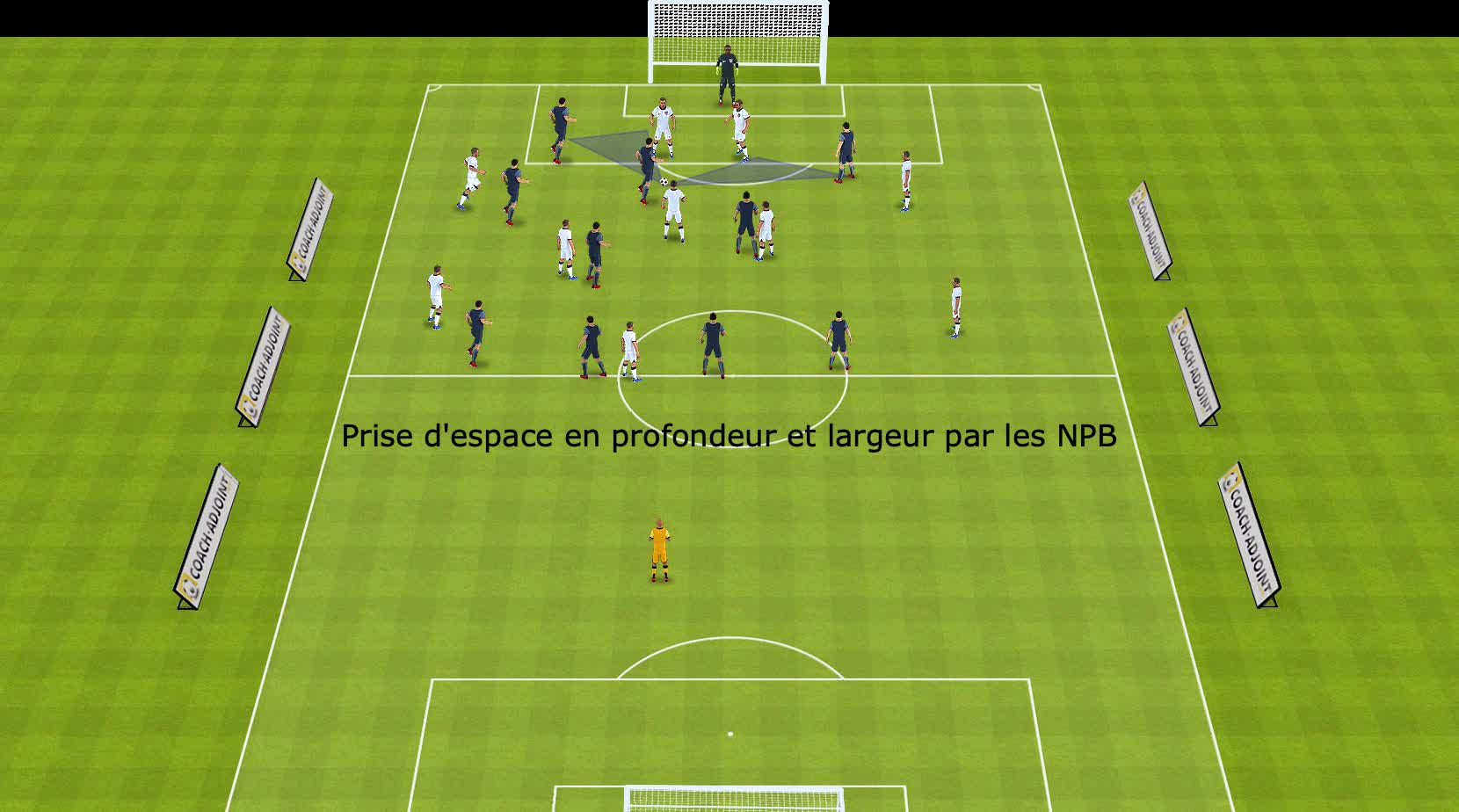 Transition off si recipe camp adverse Option conduite de balle
