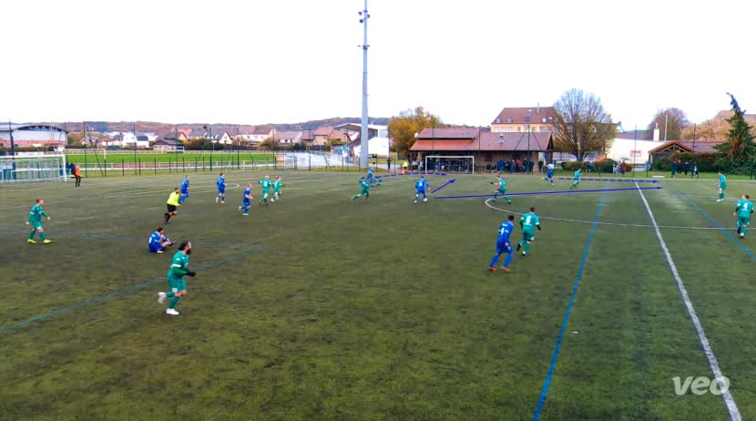 Transition offensive si recup dans notre camp