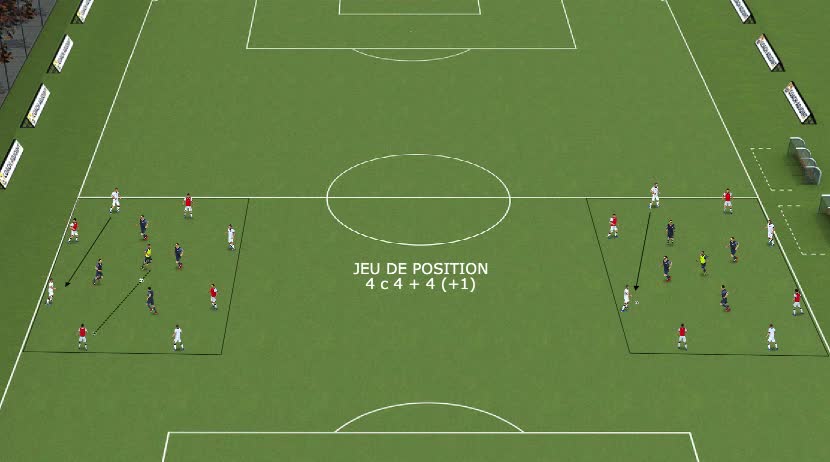 JEU DE POSITION