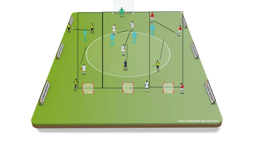 duel par zone B