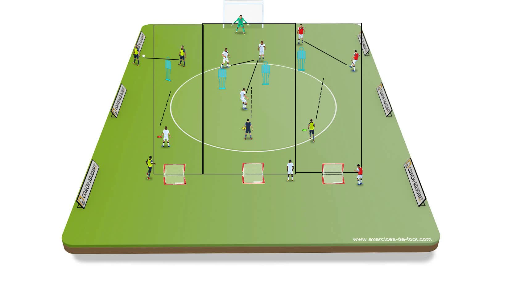duel par zone B