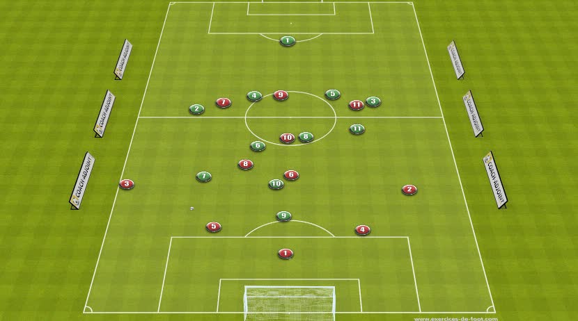 Conserver-progresser largeur