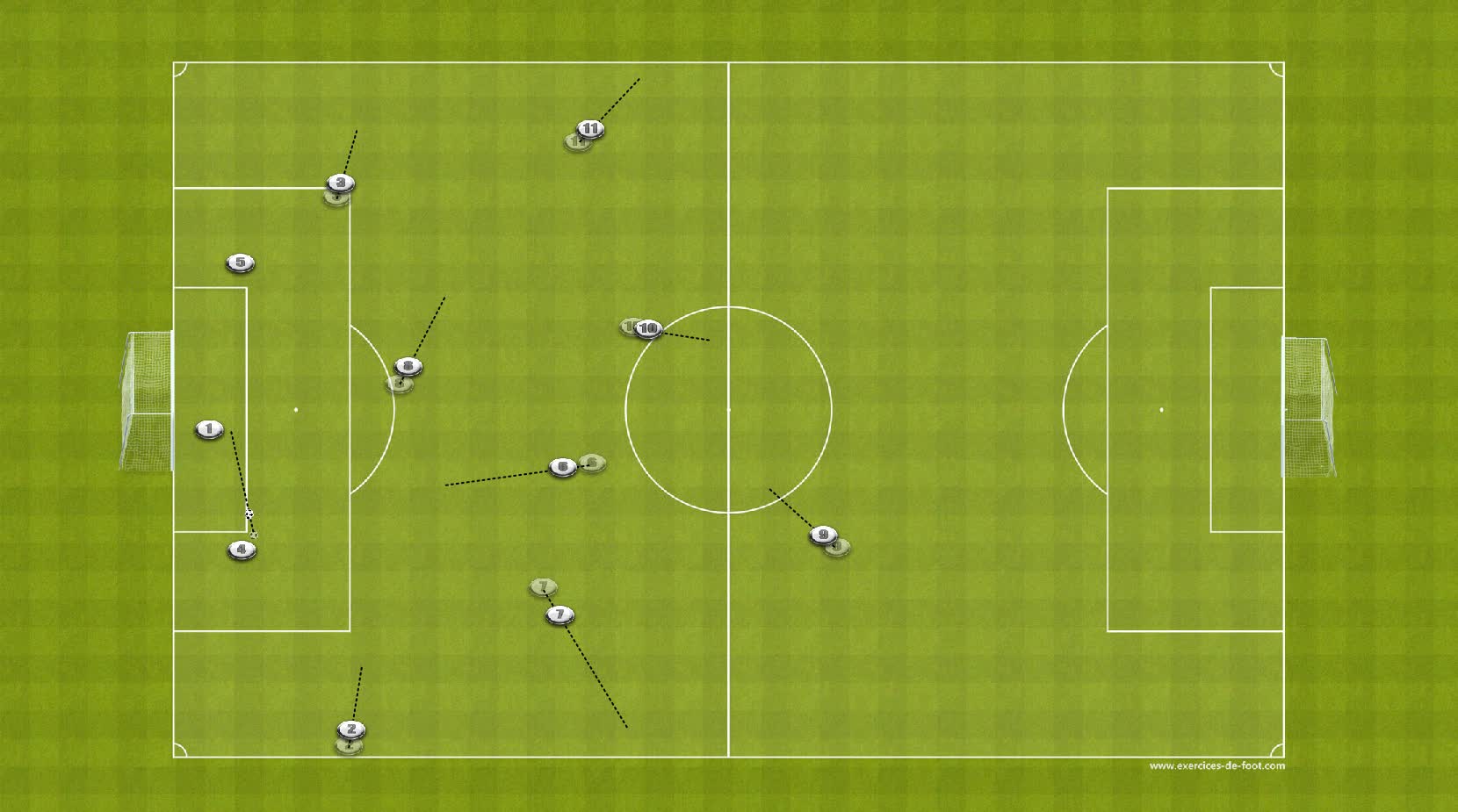 Animation offensive 4-4-2 Sortie de Balle
