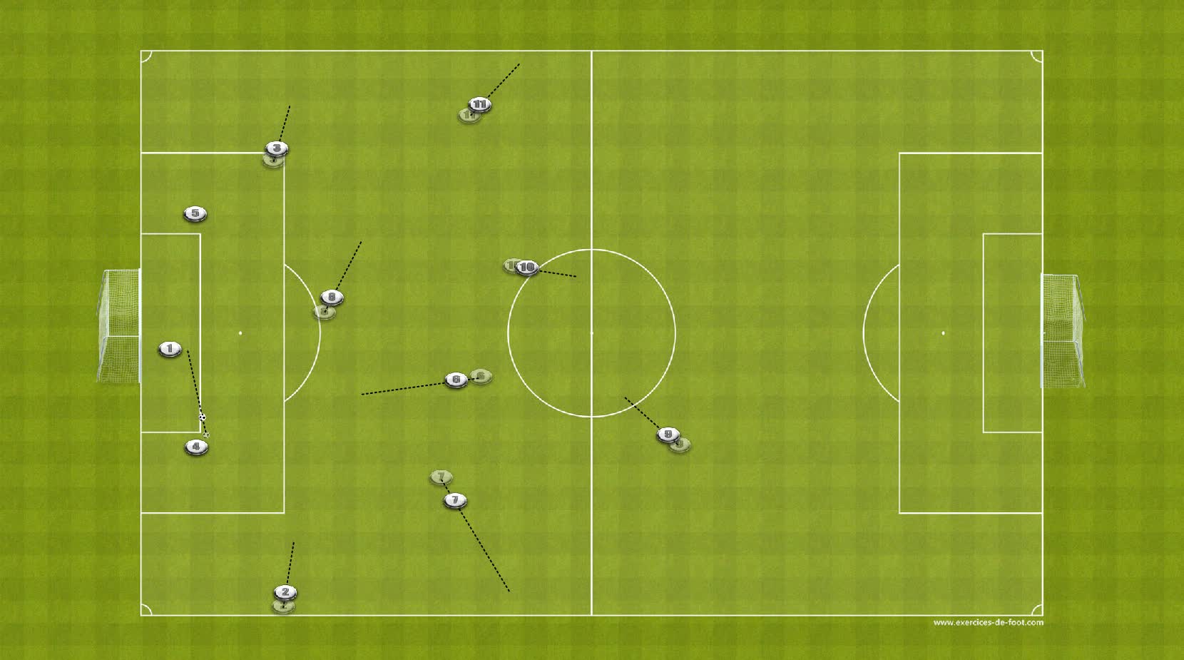 Animation offensive 4-4-2 Sortie de Balle