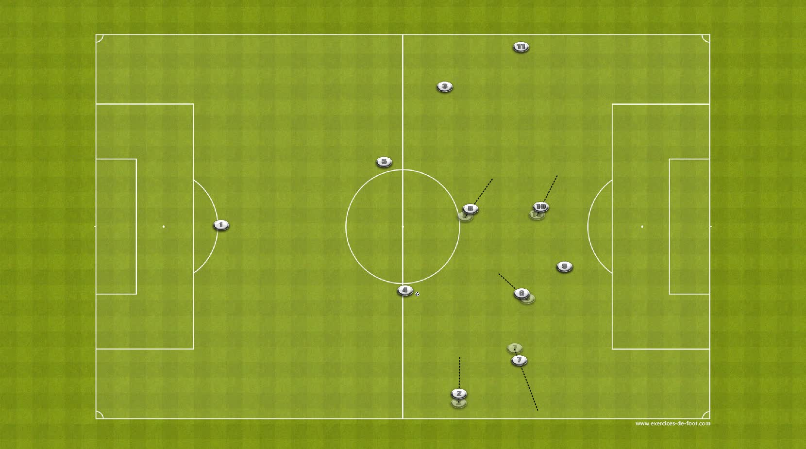 Anim Off 4-4-2 att placée