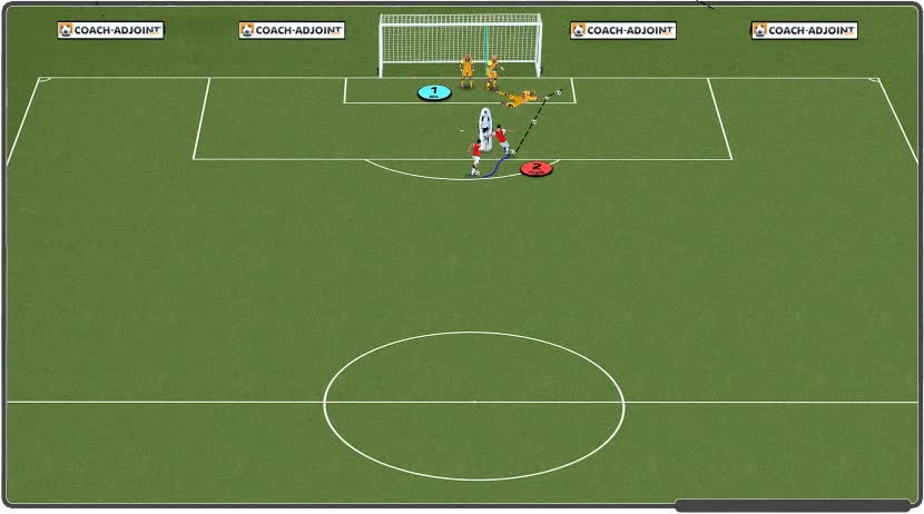 Recorte- Situacional - Time 1