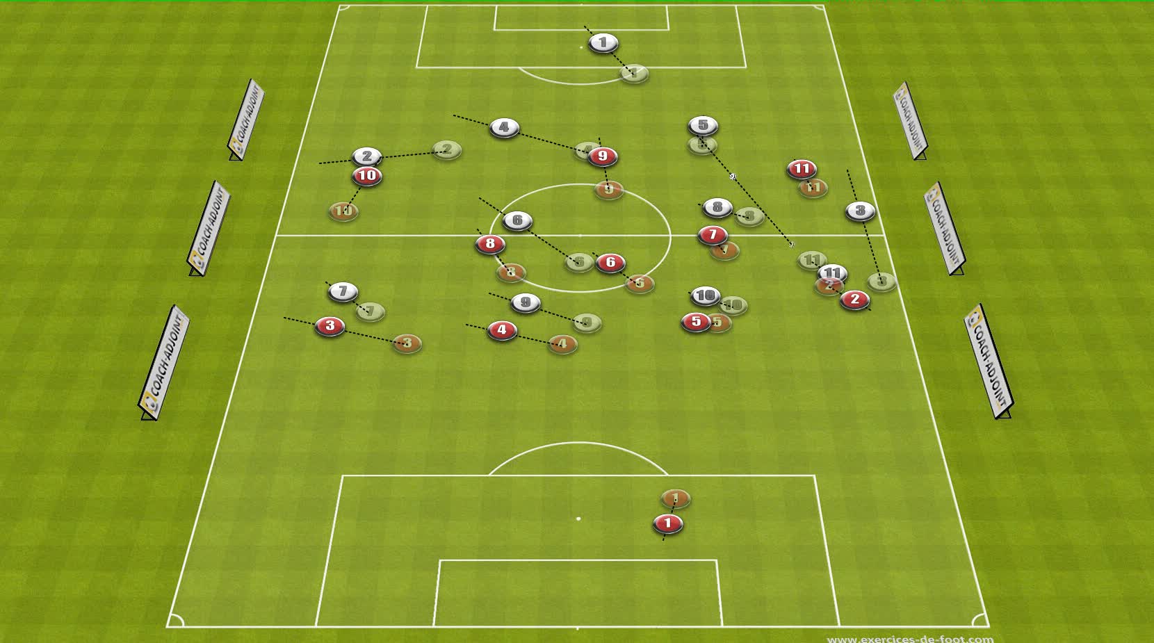 ANIMATION DEF - OFF 4-4-2    A PLAT