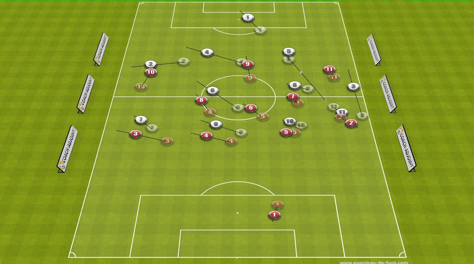 ANIMATION DEF - OFF 4-4-2 A PLAT