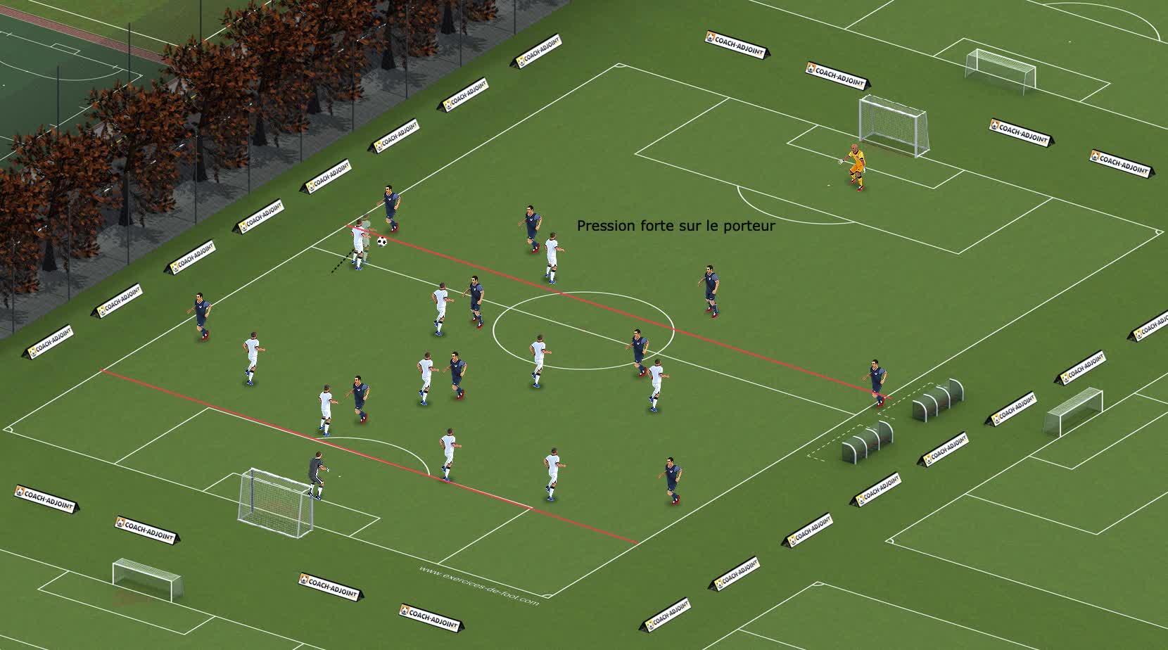 Bloc bas positionnement general 4-3-3