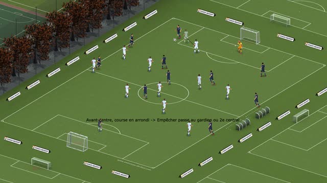 Bloc bas positionnement general 4-3-3