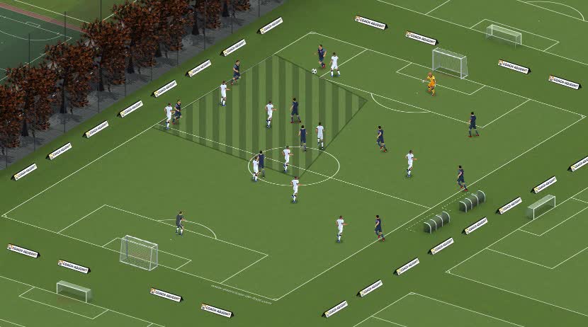 Bloc bas positionnement general 4-3-3