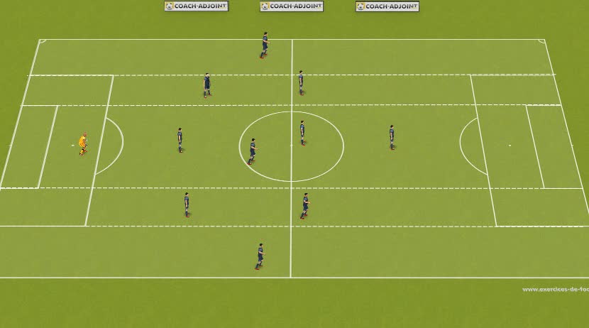 projet de jeu