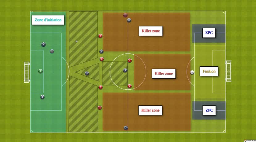 Structure sortie de balle foot a 8 - Killer zone grandes