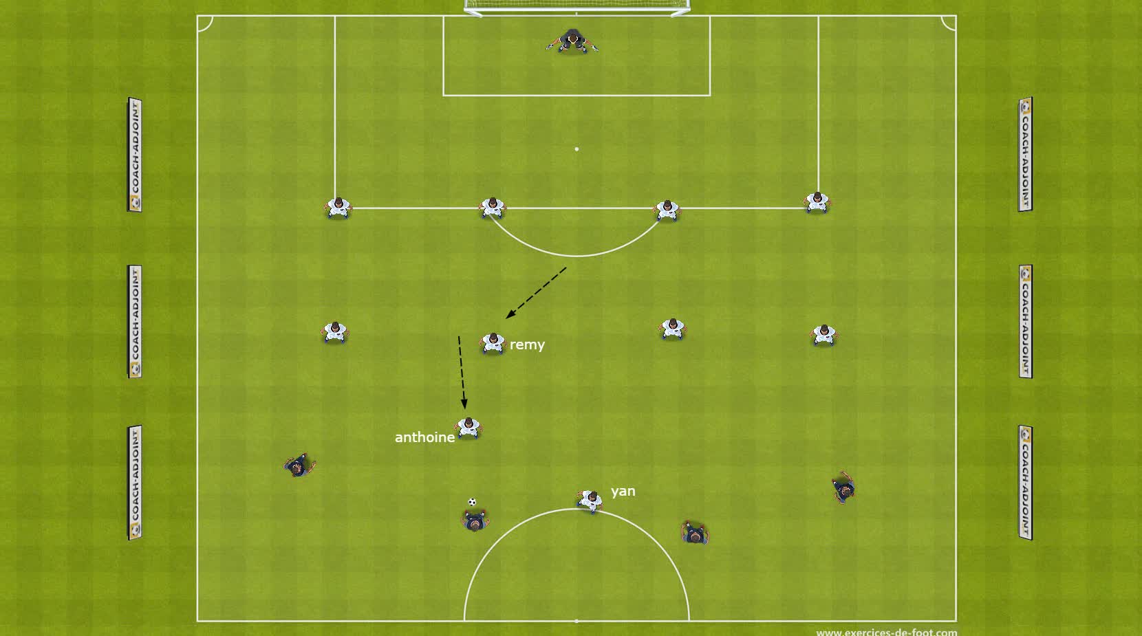 tact 4-1-4-1