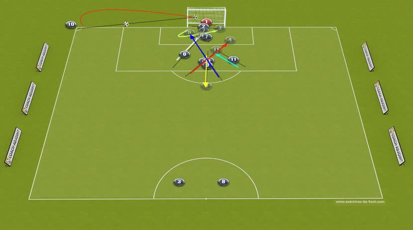CORNER OFF bis