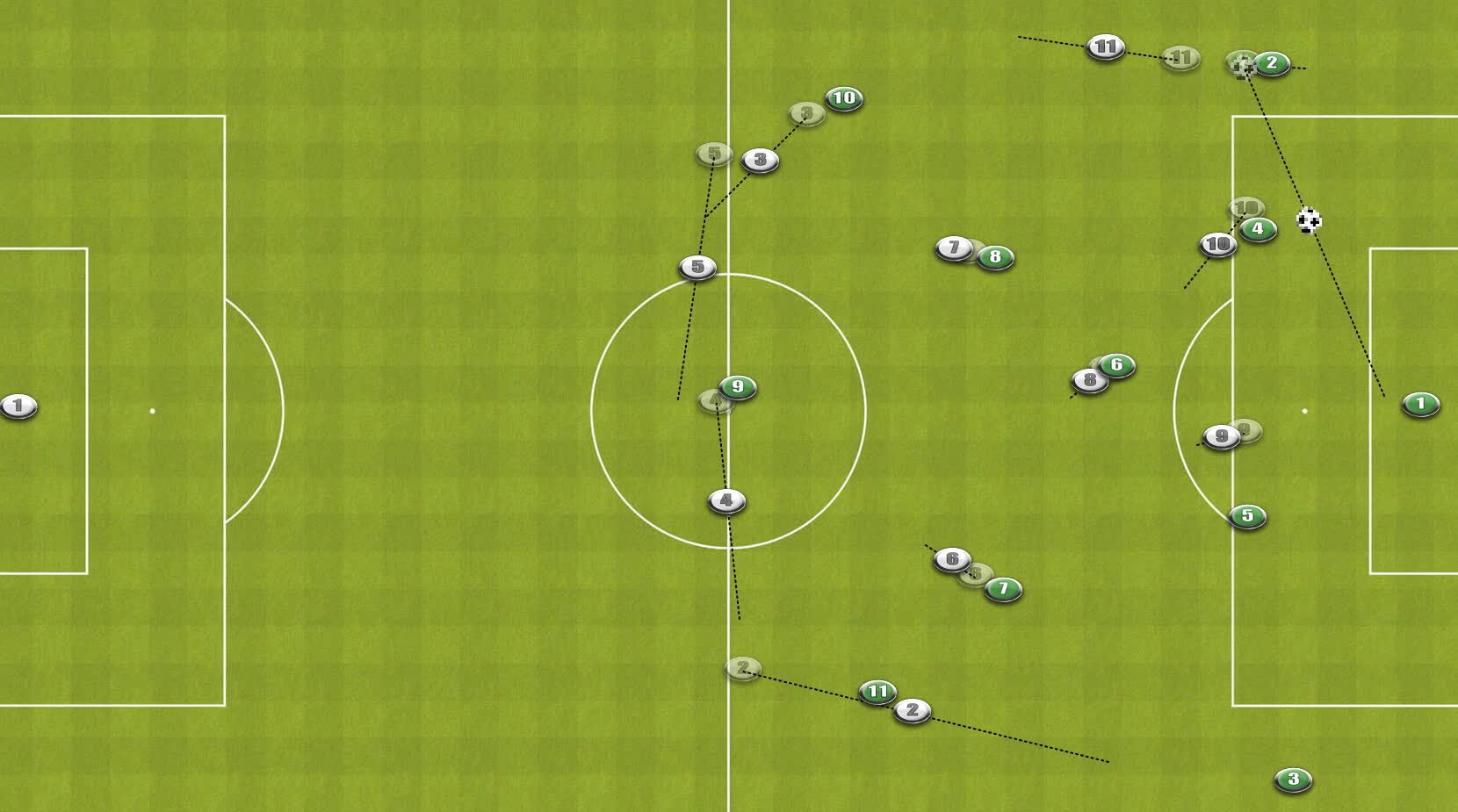 sustem 3-5-2