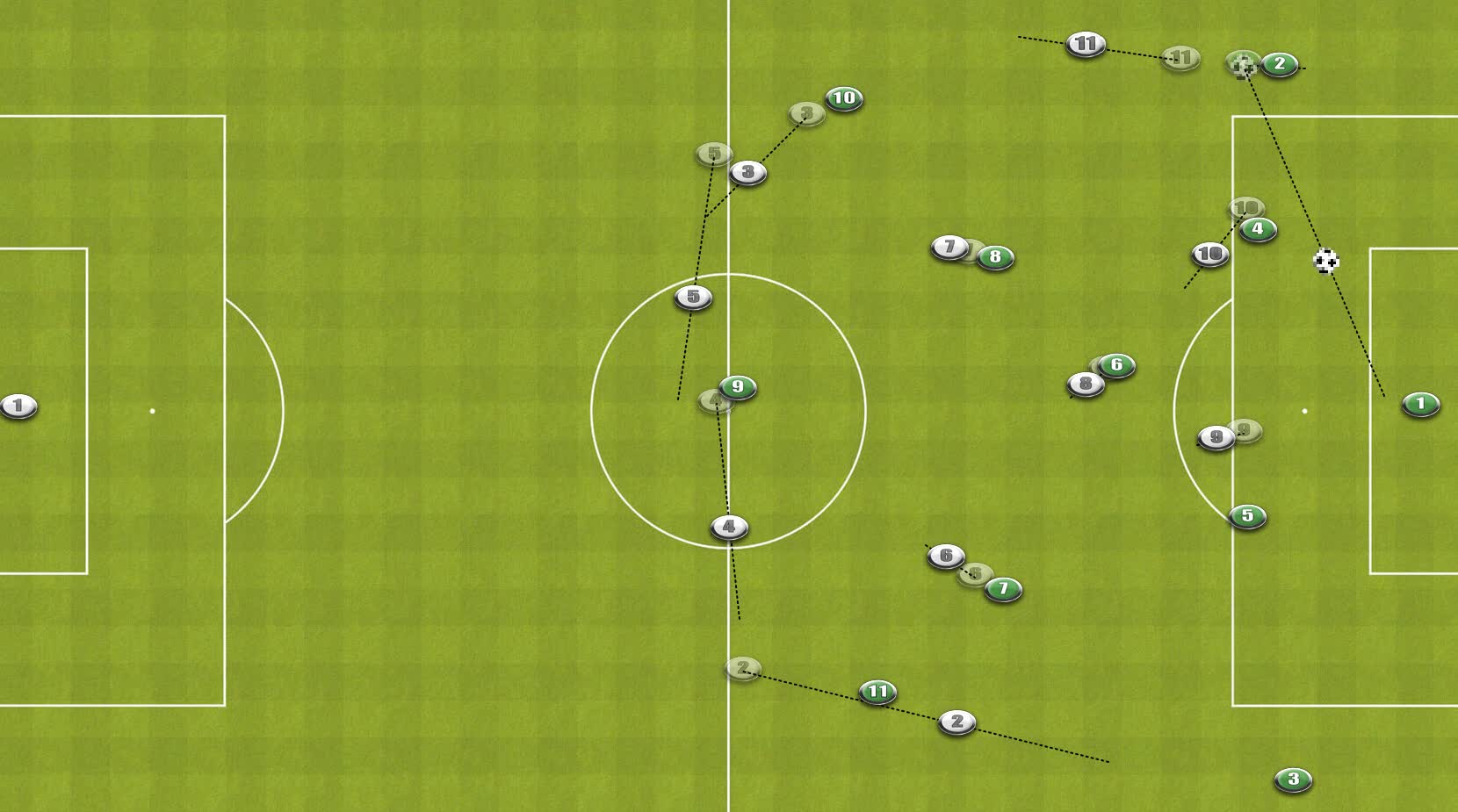 sustem 3-5-2