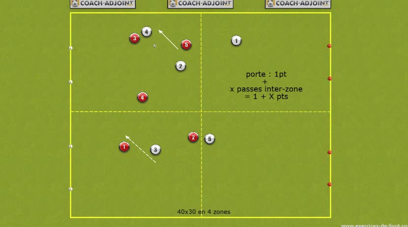 513 AO CP J7