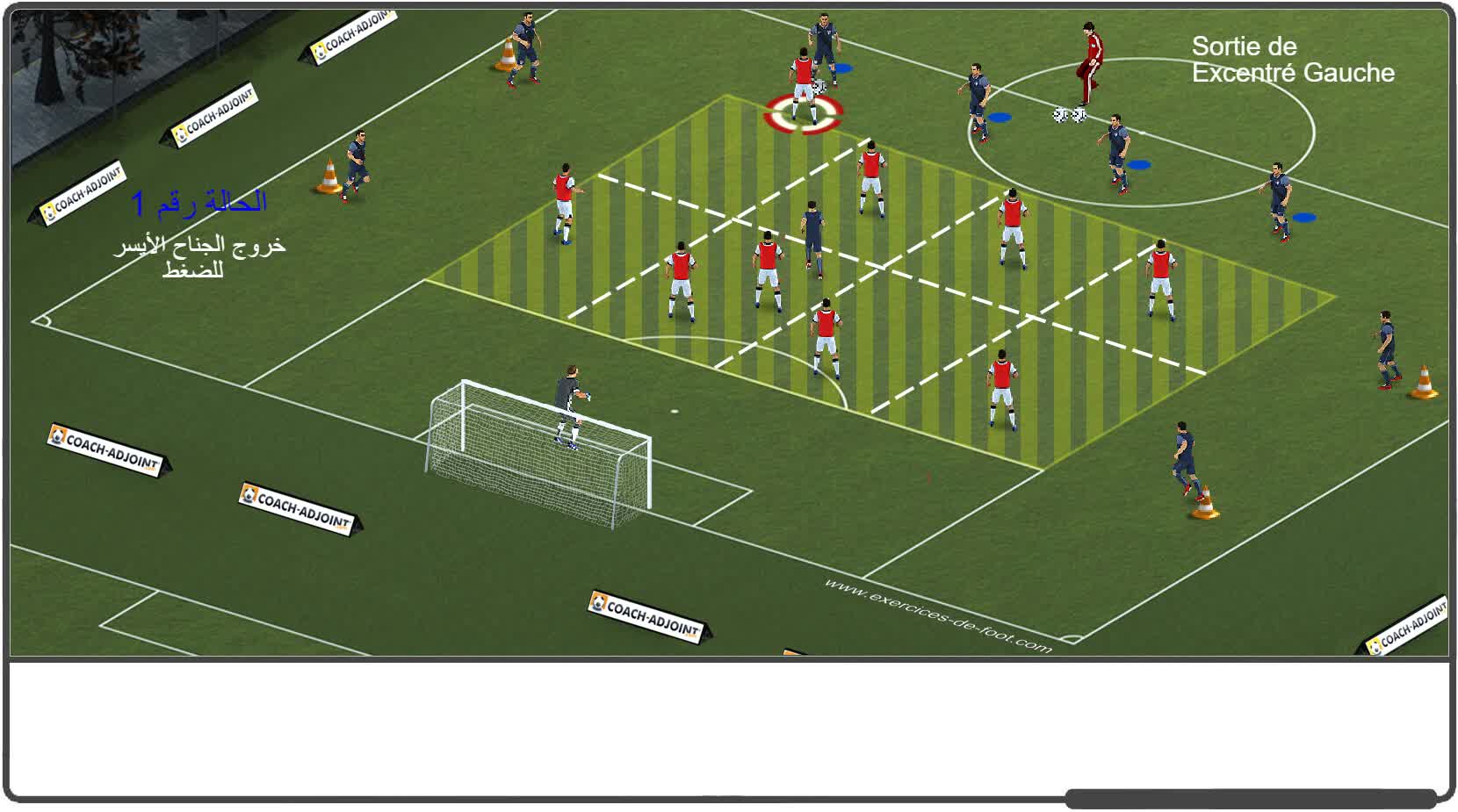 Animation Defensive Systeme 4-1-4 Partie 1
