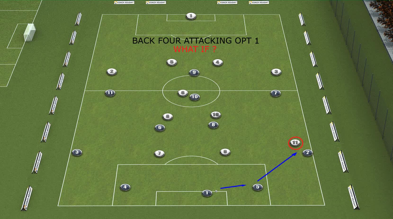 TACTICS ATTACKING BACK 4 OPT1 WHAT IF