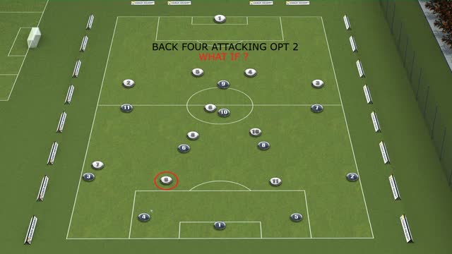 TACTICS ATTACKING BACK 4 OPT2 WHAT IF