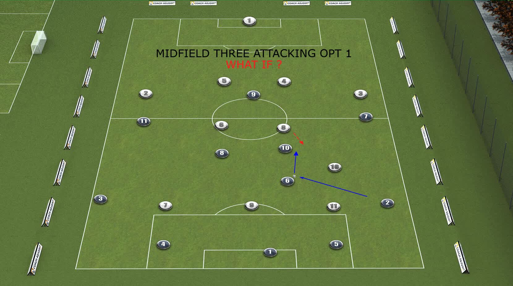 TACTICS MIDFIELD 3 ATTACKING OPT1 WHAT IF