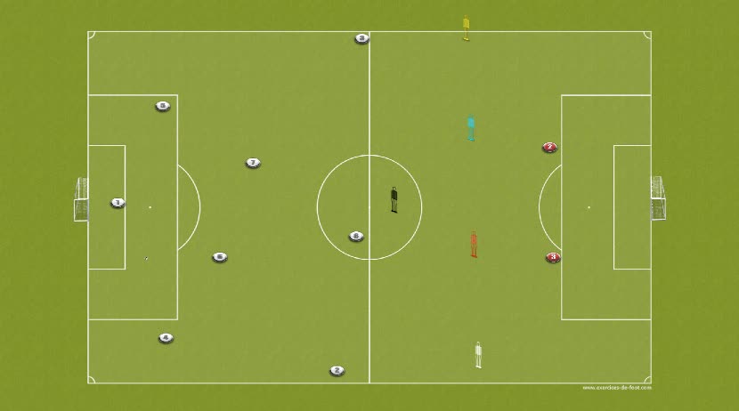 Situation Tactique a blanc seance 22.09.2025